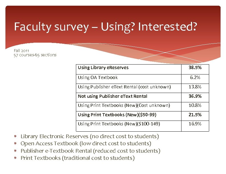 Faculty survey – Using? Interested? Fall 2011 57 courses-65 sections Using Library e. Reserves