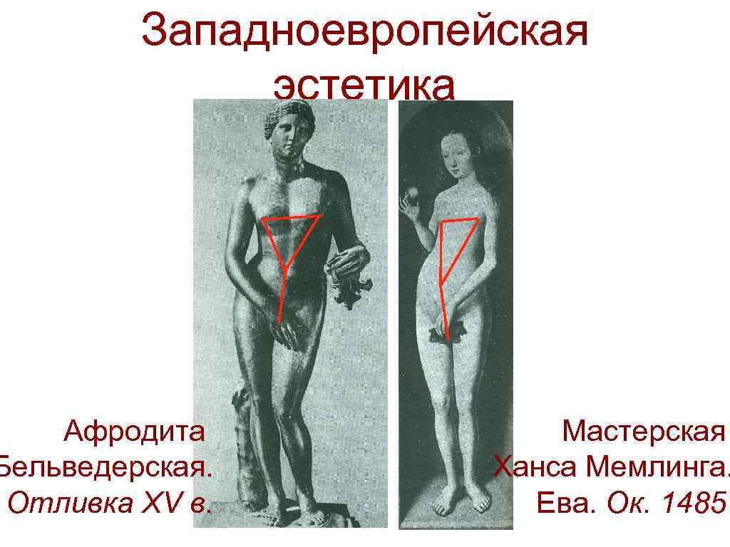 Западноевропейская эстетика Афродита Бельведерская. Отливка XV в. Мастерская Ханса Мемлинга. Ева. Ок. 1485 