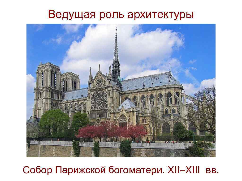 Ведущая роль архитектуры Собор Парижской богоматери. XII–XIII вв. 