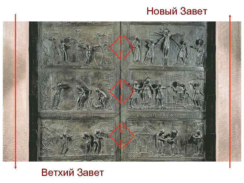 Новый Завет Ветхий Завет 