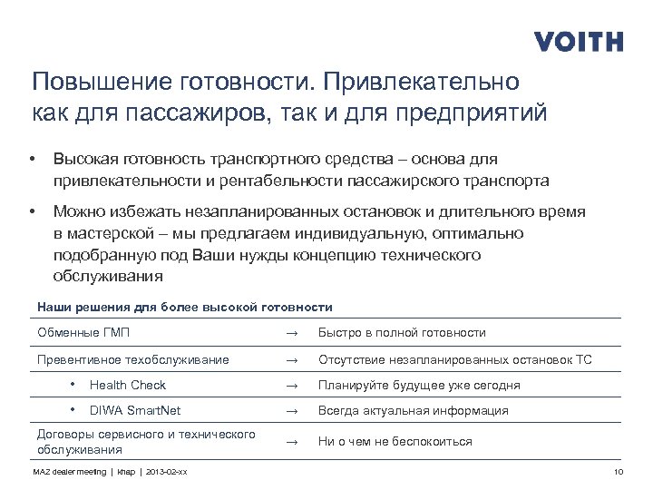 Повышение готовности. Привлекательно как для пассажиров, так и для предприятий • Высокая готовность транспортного