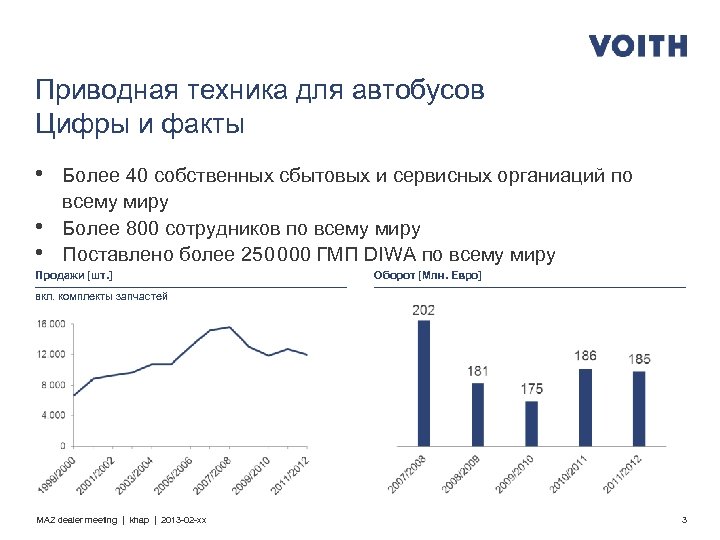 Приводная техника для автобусов Цифры и факты • Более 40 собственных сбытовых и сервисных