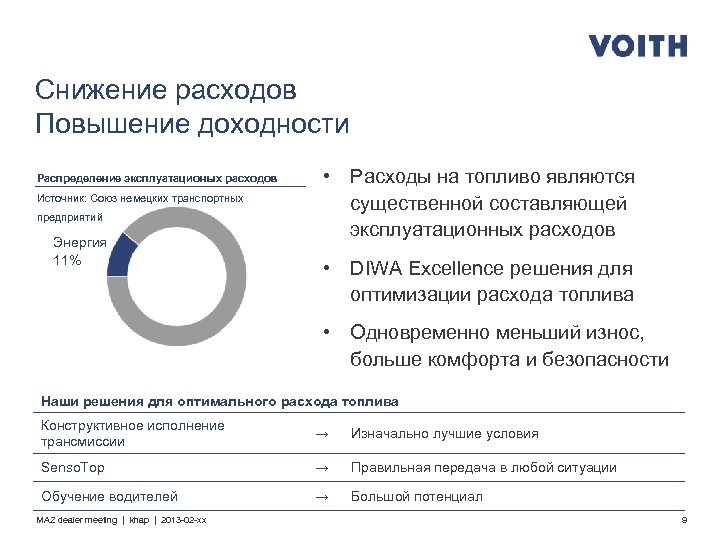 Расшифровка техпаспорта автомобиля казахстан