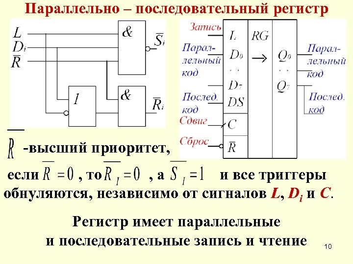 Схема последовательного регистра