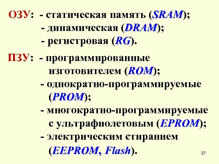 ОЗУ: - статическая память (SRAM); SRAM - динамическая (DRAM); RAM - регистровая (RG). RG