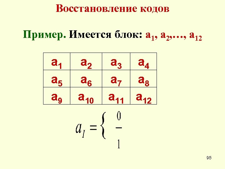 Восстановление кодов Пример. Имеется блок: а 1, а 2, …, а 12 а 1