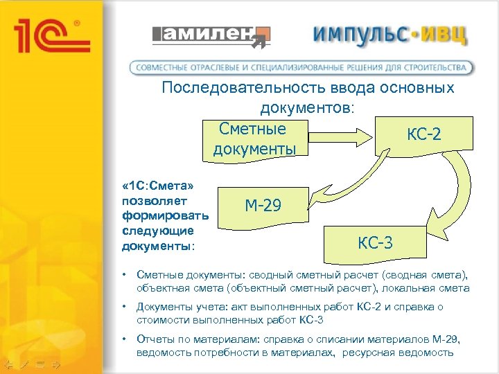Последовательность ввода основных документов: Сметные КС-2 документы « 1 С: Смета» позволяет формировать следующие