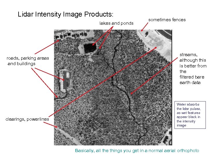Lidar Intensity Image Products: lakes and ponds roads, parking areas and buildings clearings, powerlines