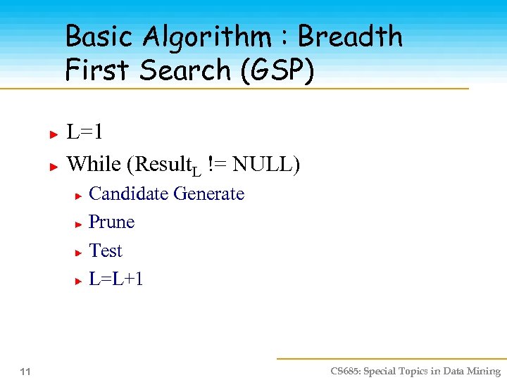 Basic Algorithm : Breadth First Search (GSP) L=1 While (Result. L != NULL) Candidate
