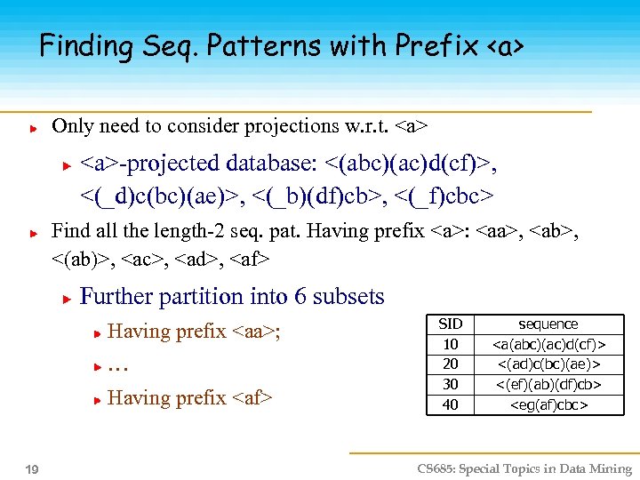 Finding Seq. Patterns with Prefix <a> Only need to consider projections w. r. t.