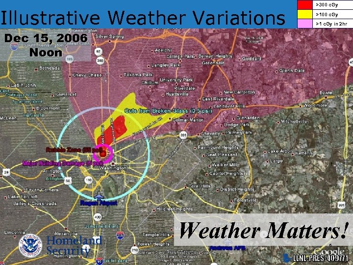 >300 c. Gy Illustrative Weather Variations Sept 15, 2006 Mar 15, 2006 Jun 15,