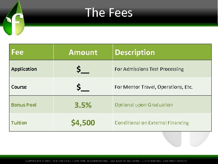 The Fees Fee Amount Description Application $__ For Admissions Test Processing Course $__ For