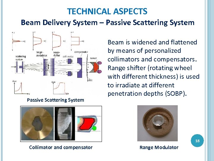 TECHNICAL ASPECTS Beam Delivery System – Passive Scattering System Beam is widened and flattened