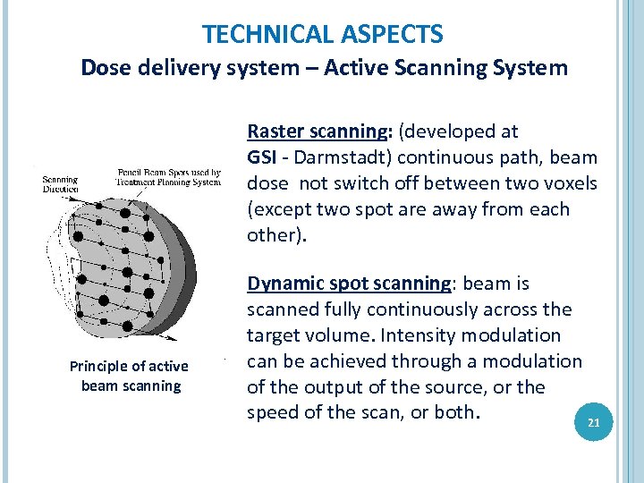 TECHNICAL ASPECTS Dose delivery system – Active Scanning System Raster scanning: (developed at GSI