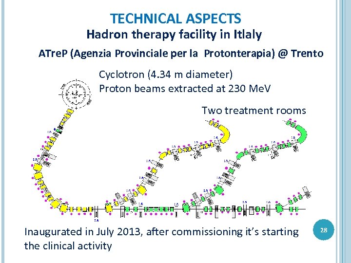 TECHNICAL ASPECTS Hadron therapy facility in Itlaly ATre. P (Agenzia Provinciale per la Protonterapia)