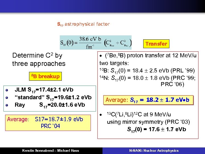 S 17 astrophysical factor - ANC - (R. Tribble) Transfer Determine C 2 by