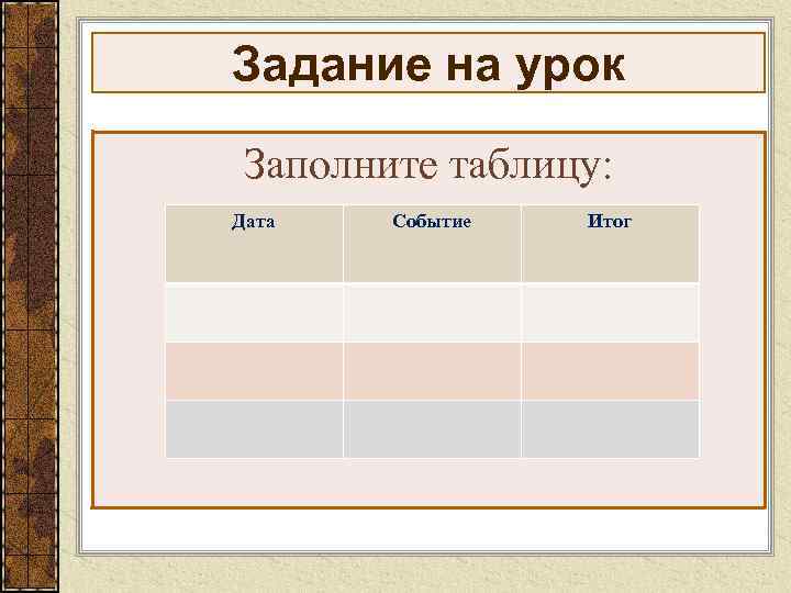 Задание на урок Заполните таблицу: Дата Событие Итог 