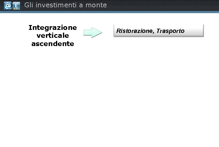 Gli investimenti a monte Integrazione verticale ascendente Ristorazione, Trasporto 