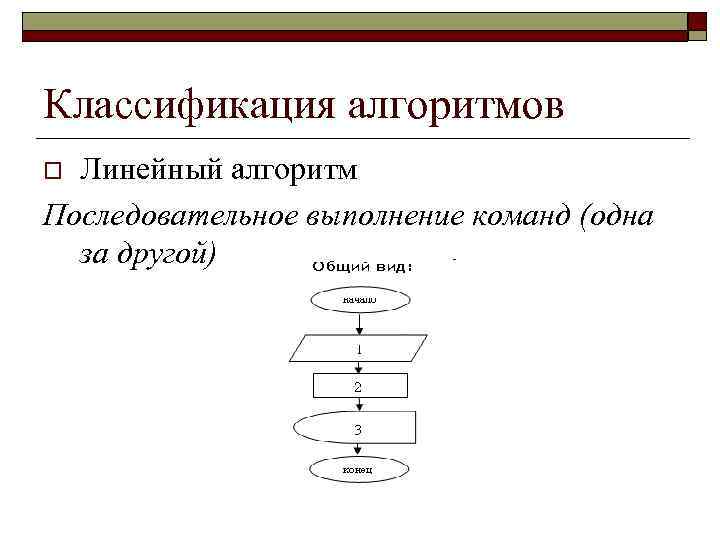 Методы алгоритмов классификации. Классификация алгоритмов. Классификация алгоритмов по. Линейный алгоритм. Пример алгоритма линейной структуры.