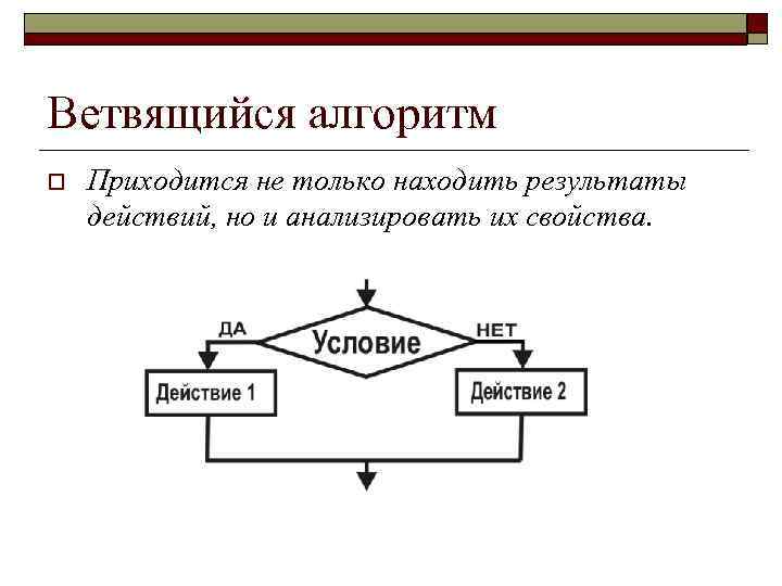 Ветвящийся алгоритм o Приходится не только находить результаты действий, но и анализировать их свойства.