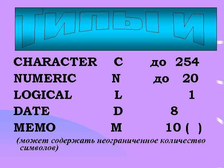 CHARACTER NUMERIC LOGICAL DATE MEMO C N L D M до 254 до 20