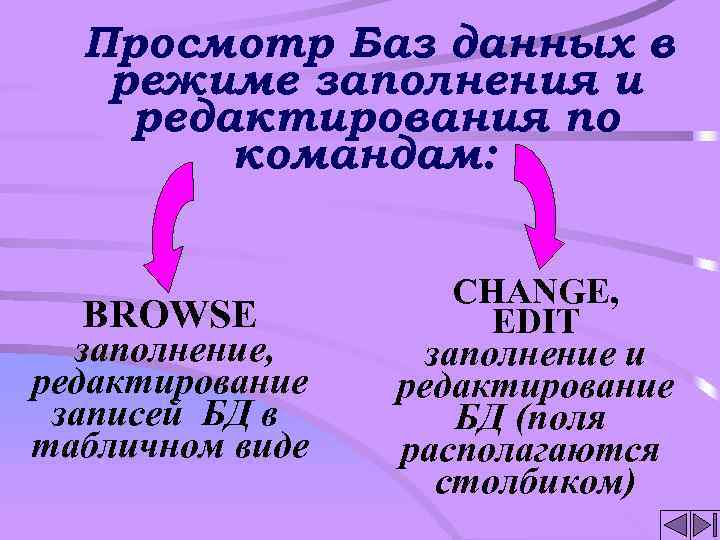 Просмотр Баз данных в режиме заполнения и редактирования по командам: BROWSE заполнение, редактирование записей