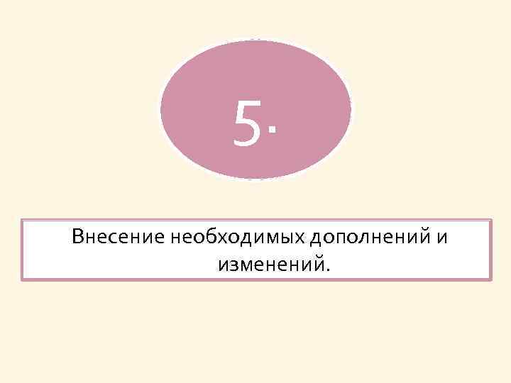 5. Внесение необходимых дополнений и изменений. 
