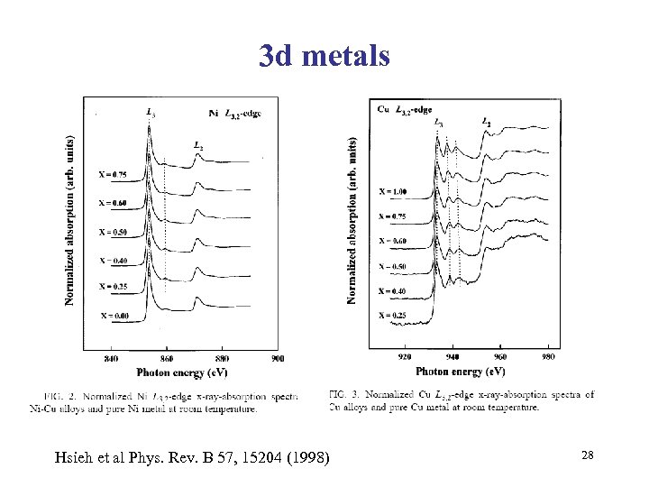 3 d metals Hsieh et al Phys. Rev. B 57, 15204 (1998) 28 