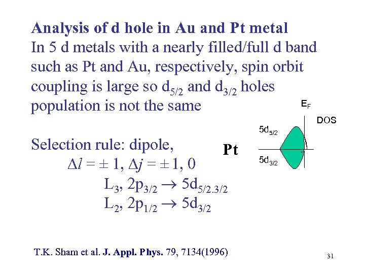 Analysis of d hole in Au and Pt metal In 5 d metals with