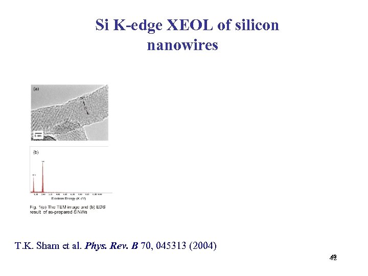 Si K-edge XEOL of silicon nanowires T. K. Sham et al. Phys. Rev. B