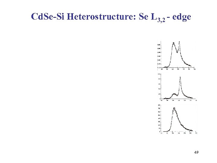 Cd. Se-Si Heterostructure: Se L 3, 2 - edge 49 