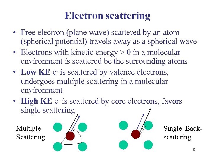 Electron scattering • Free electron (plane wave) scattered by an atom (spherical potential) travels