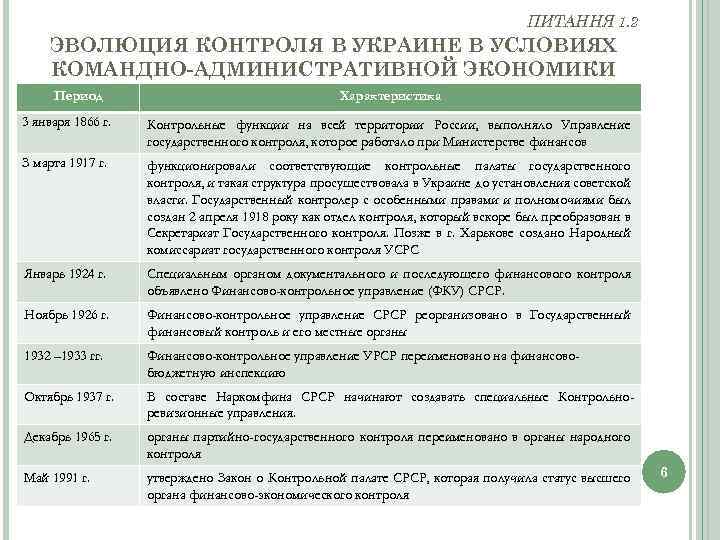 ПИТАННЯ 1. 2 ЭВОЛЮЦИЯ КОНТРОЛЯ В УКРАИНЕ В УСЛОВИЯХ КОМАНДНО-АДМИНИСТРАТИВНОЙ ЭКОНОМИКИ Период Характеристика 3