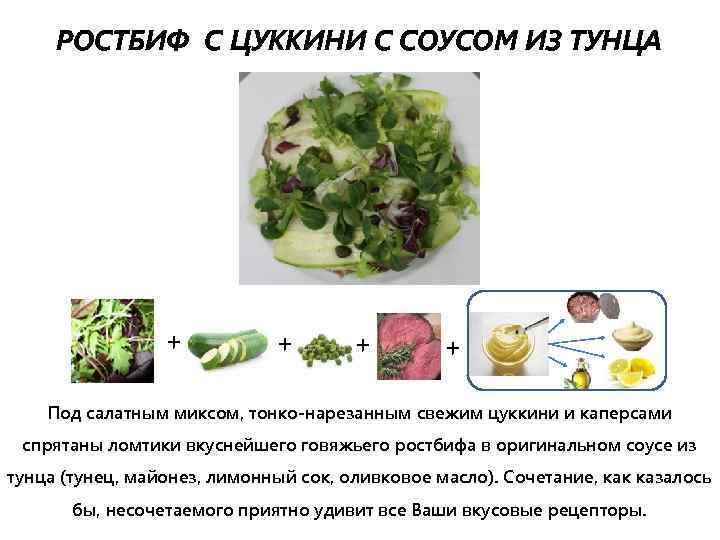 РОСТБИФ С ЦУККИНИ С СОУСОМ ИЗ ТУНЦА + + Под салатным миксом, тонко-нарезанным свежим