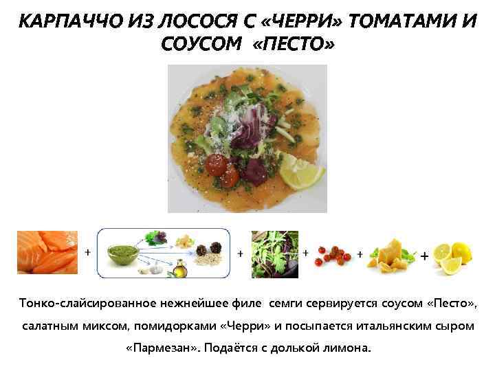 КАРПАЧЧО ИЗ ЛОСОСЯ С «ЧЕРРИ» ТОМАТАМИ И СОУСОМ «ПЕСТО» Тонко-слайсированное нежнейшее филе семги сервируется