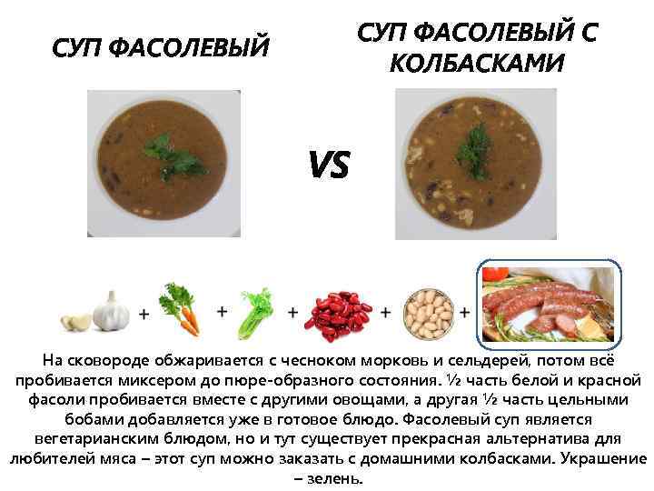 СУП ФАСОЛЕВЫЙ С КОЛБАСКАМИ СУП ФАСОЛЕВЫЙ VS На сковороде обжаривается с чесноком морковь и