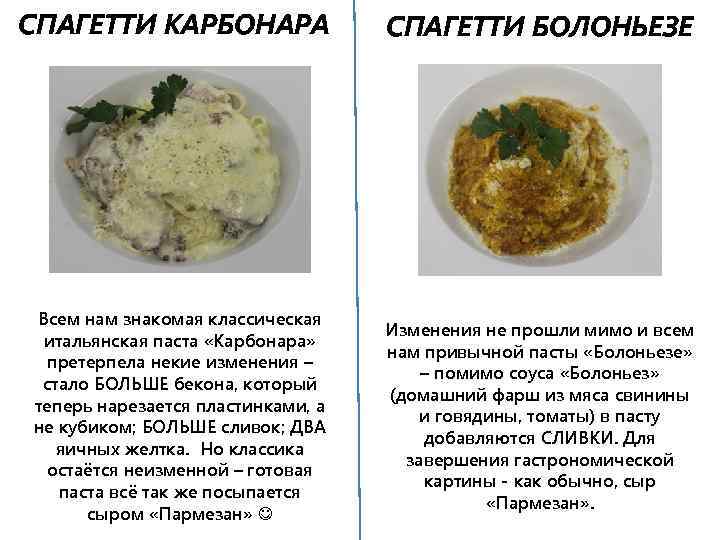 Паста карбонара технологическая карта