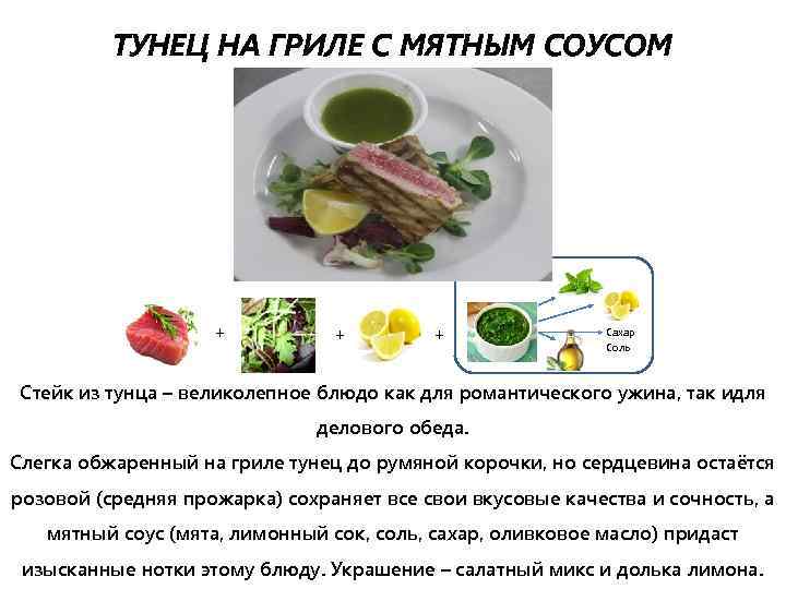 ТУНЕЦ НА ГРИЛЕ С МЯТНЫМ СОУСОМ + + + Сахар Соль Стейк из тунца