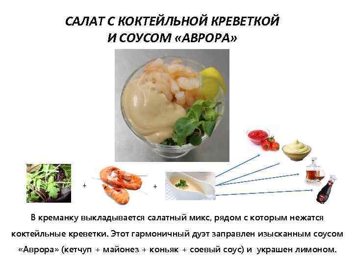 САЛАТ С КОКТЕЙЛЬНОЙ КРЕВЕТКОЙ И СОУСОМ «АВРОРА» + + В креманку выкладывается салатный микс,