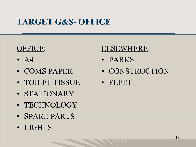 TARGET G&S- OFFICE: • A 4 • COMS PAPER • TOILET TISSUE • STATIONARY