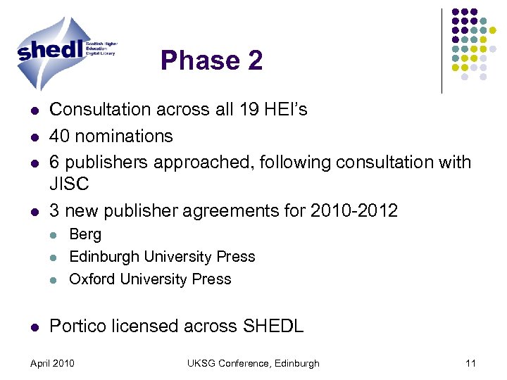 Phase 2 l l Consultation across all 19 HEI’s 40 nominations 6 publishers approached,