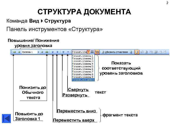 Работа в режиме структуры документа