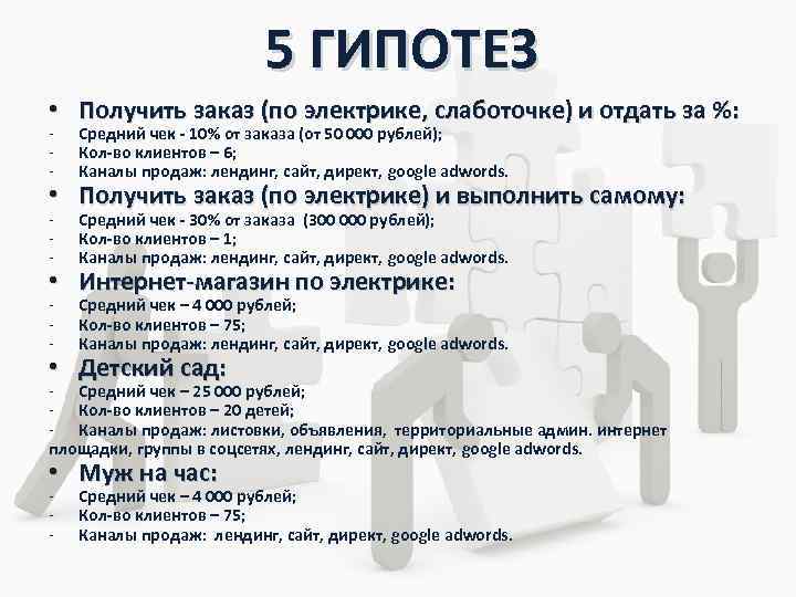 5 ГИПОТЕЗ • Получить заказ (по электрике, слаботочке) и отдать за %: - Средний