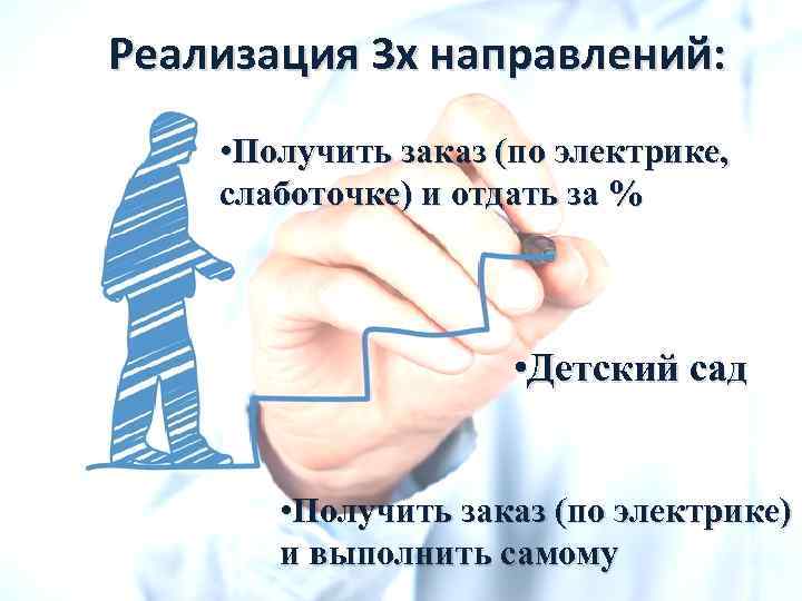 Реализация 3 х направлений: • Получить заказ (по электрике, слаботочке) и отдать за %