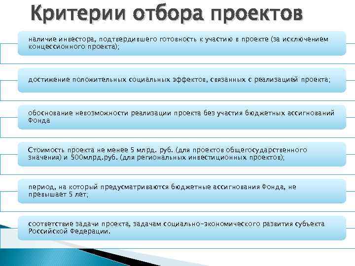 Критерии отбора проектов наличие инвестора, подтвердившего готовность к участию в проекте (за исключением концессионного