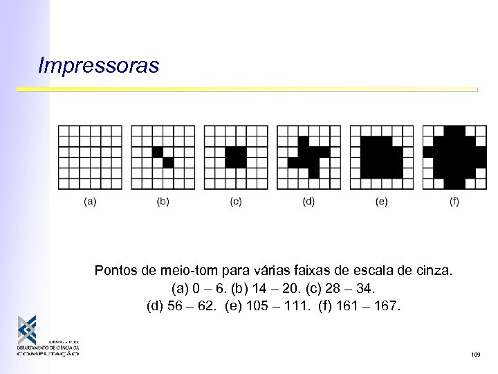 Impressoras Pontos de meio-tom para várias faixas de escala de cinza. (a) 0 –