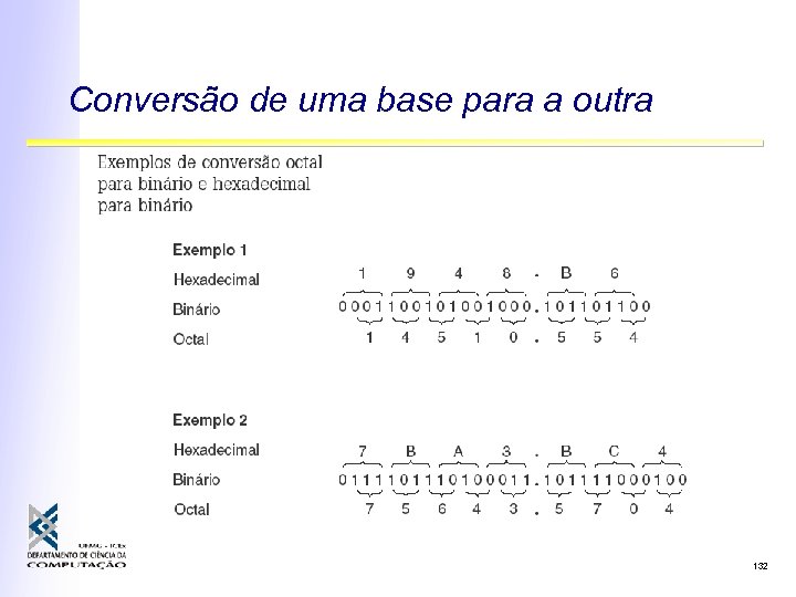 Conversão de uma base para a outra 132 