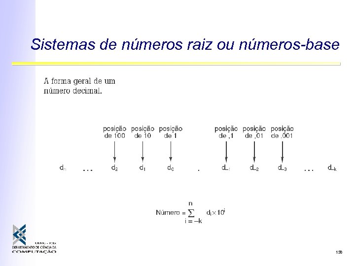 Sistemas de números raiz ou números-base 138 