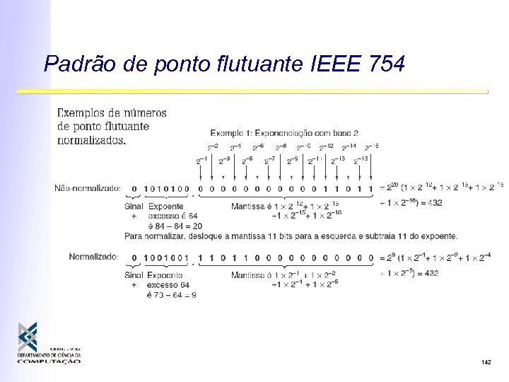 Padrão de ponto flutuante IEEE 754 142 