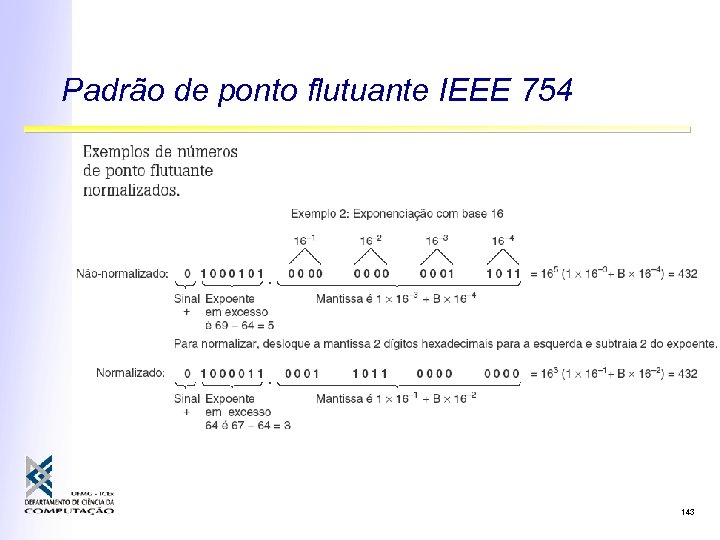 Padrão de ponto flutuante IEEE 754 143 